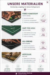 Materialien Forex Kunststoff, Hart PVC, Alu Dibond und Acryl Glas