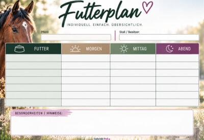Futterplan für Pferde - individuell, einfach, übersichtlich
